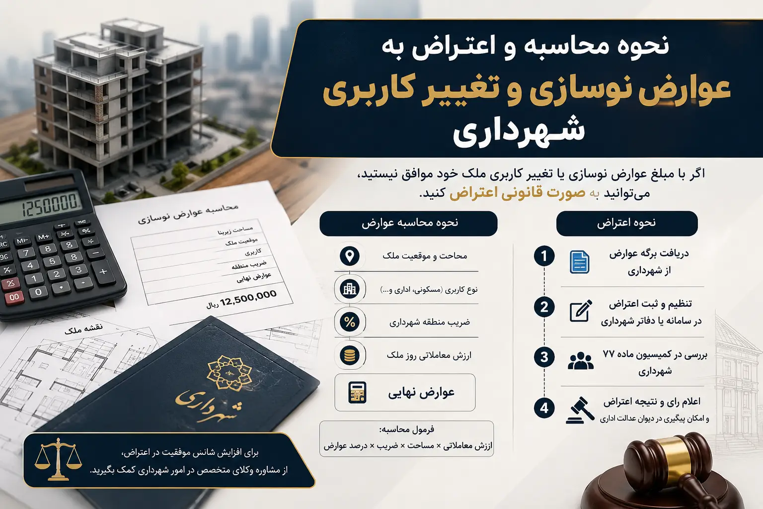 نحوه محاسبه و اعتراض به عوارض نوسازی و تغییر کاربری شهرداری توسط امیر حسین رجبی وکیل پایه یک